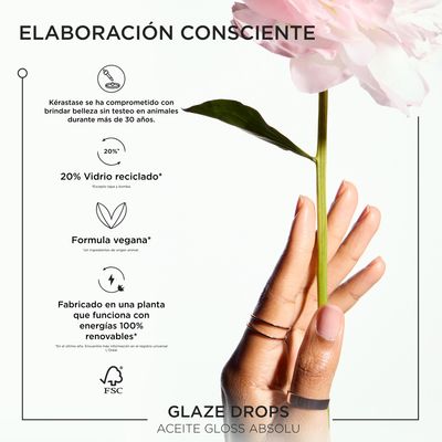 Imagen 2 del producto Aceite Efecto Gloss Cabello Con Tendencia Al Frizz Gloss Absolu Glaze Drops 45ml