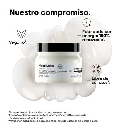 Imagen 2 del producto Mini Máscara Anti Quiebre Detox 150 Ml