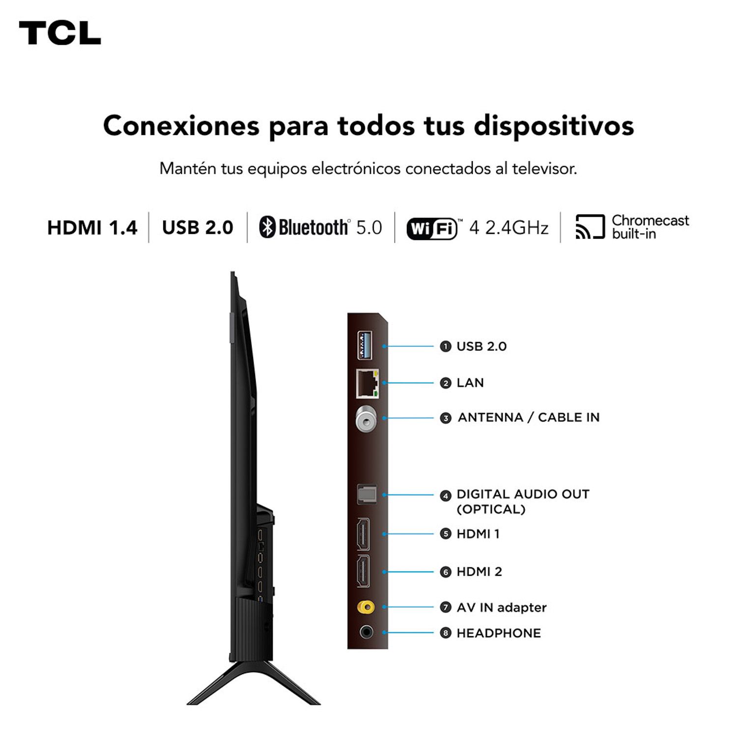 TCL Smart TV 32