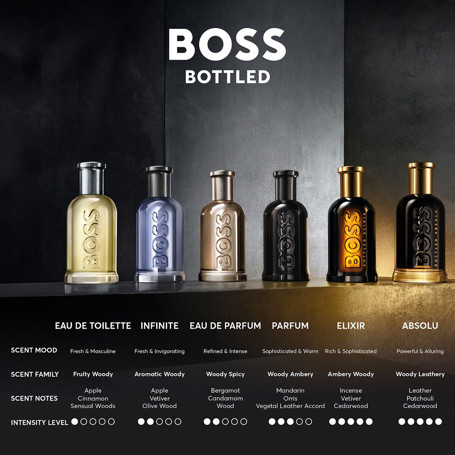 HUGO BOSS Set Perfume Boss Bottled Parfum Para Hombre 100 Ml +