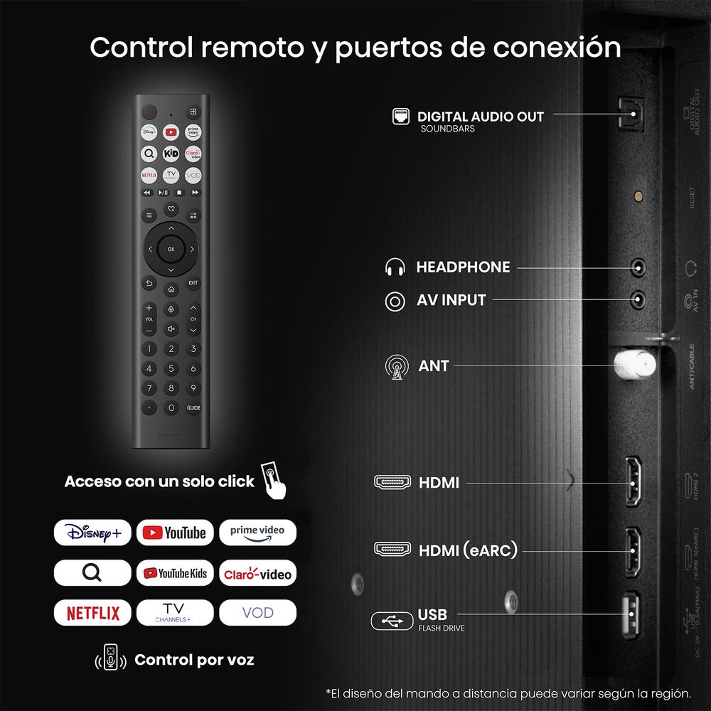 Smart Tv 32" HD 32A4NV, foto 11