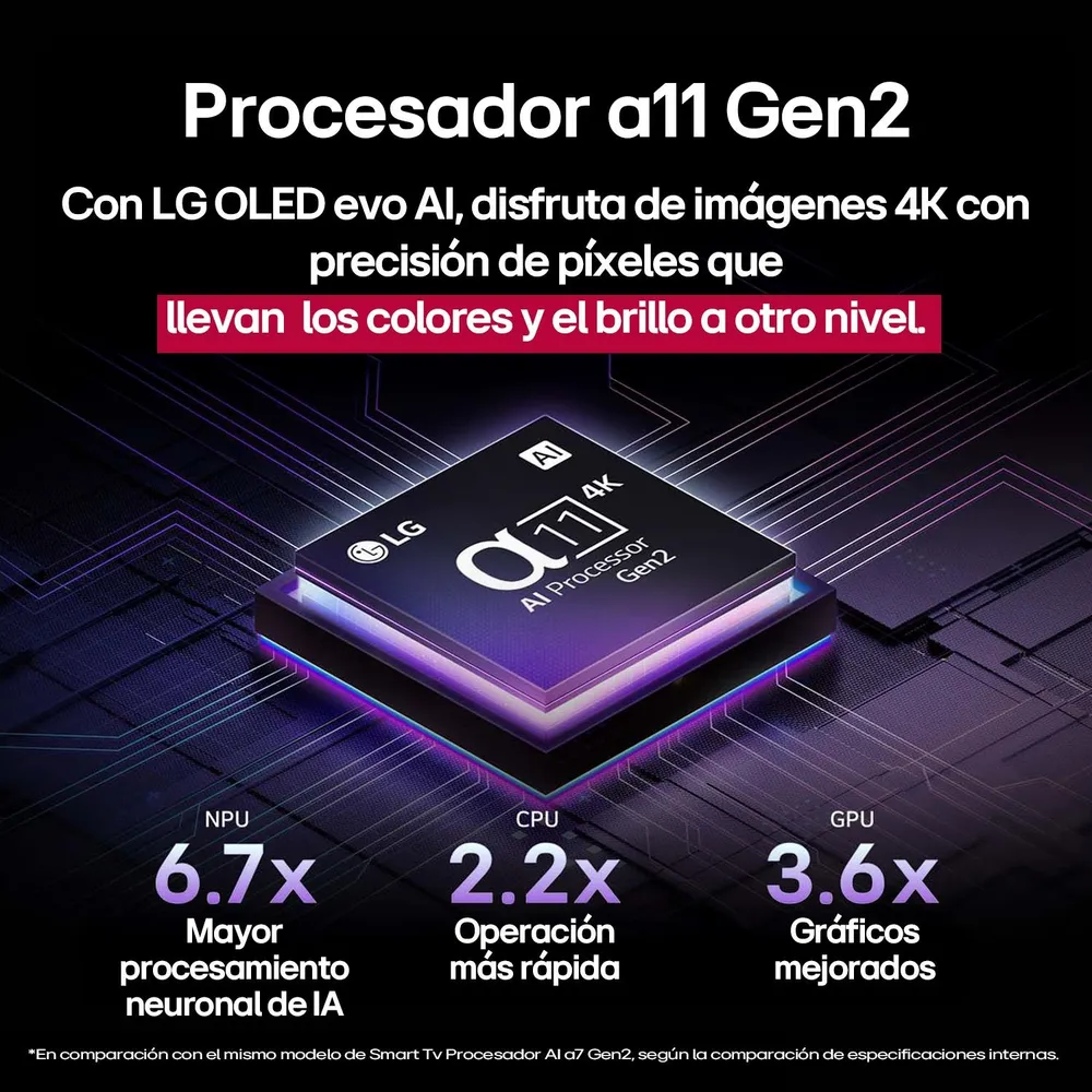 LG OLED evo G5 55", foto 6