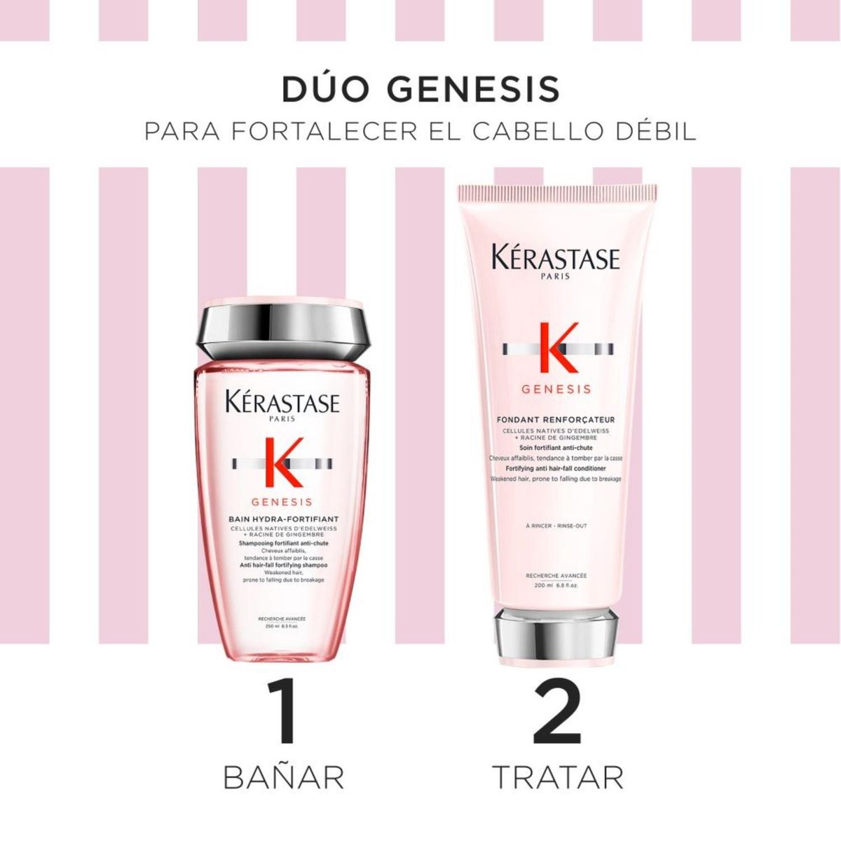 KERASTASE - Cofre Anti-Caída Shampoo 250Ml + Acondicionador 200Ml Para Cabello Debilitado Genesis Kérastase