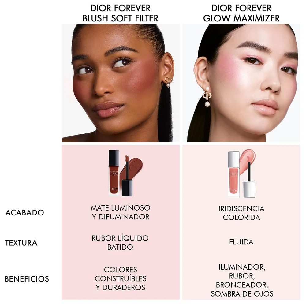 Dior Forever Blush Soft Filter 10 Fuchsia, foto 13
