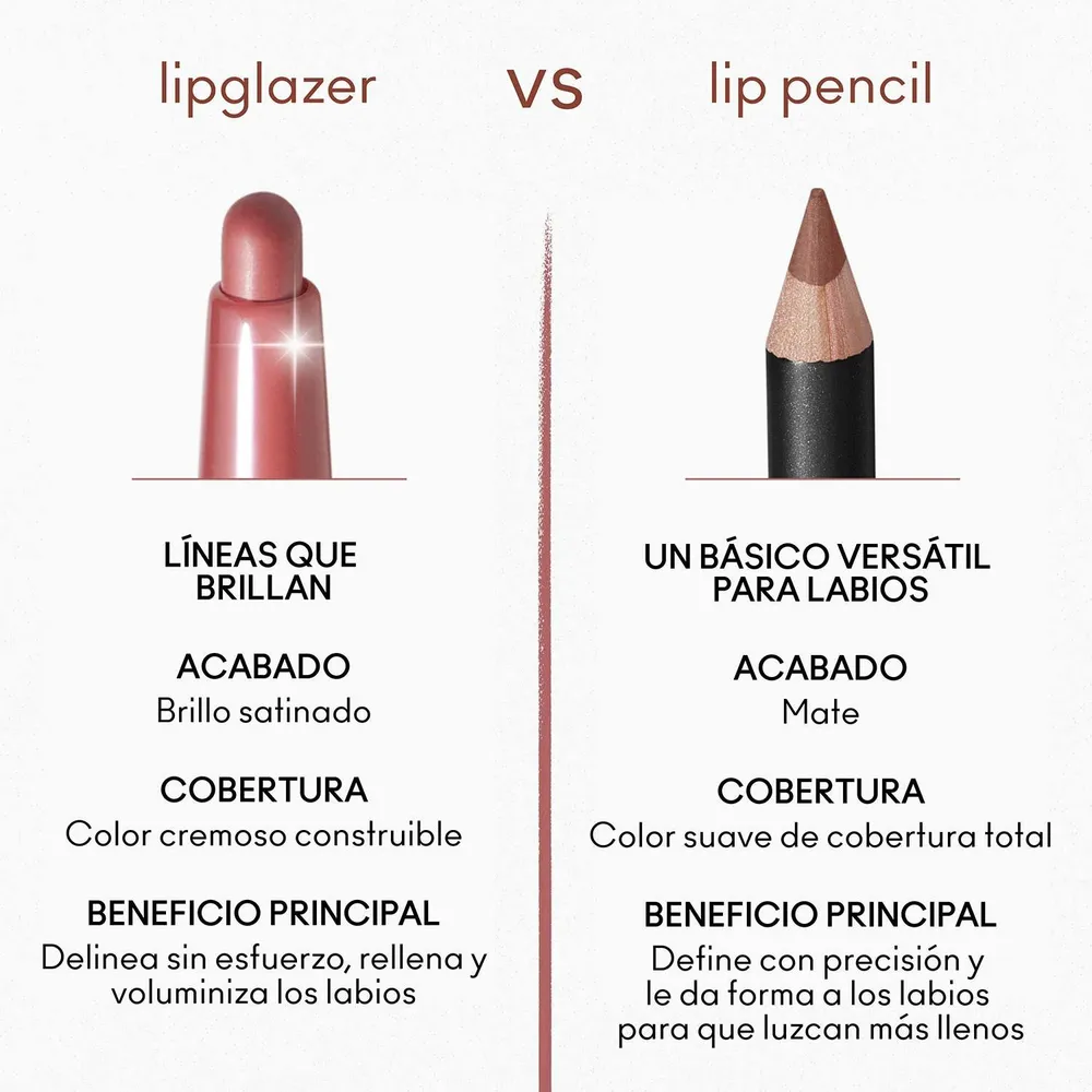 Mac Lipglazer Glossy Liner Whirlin, foto 5