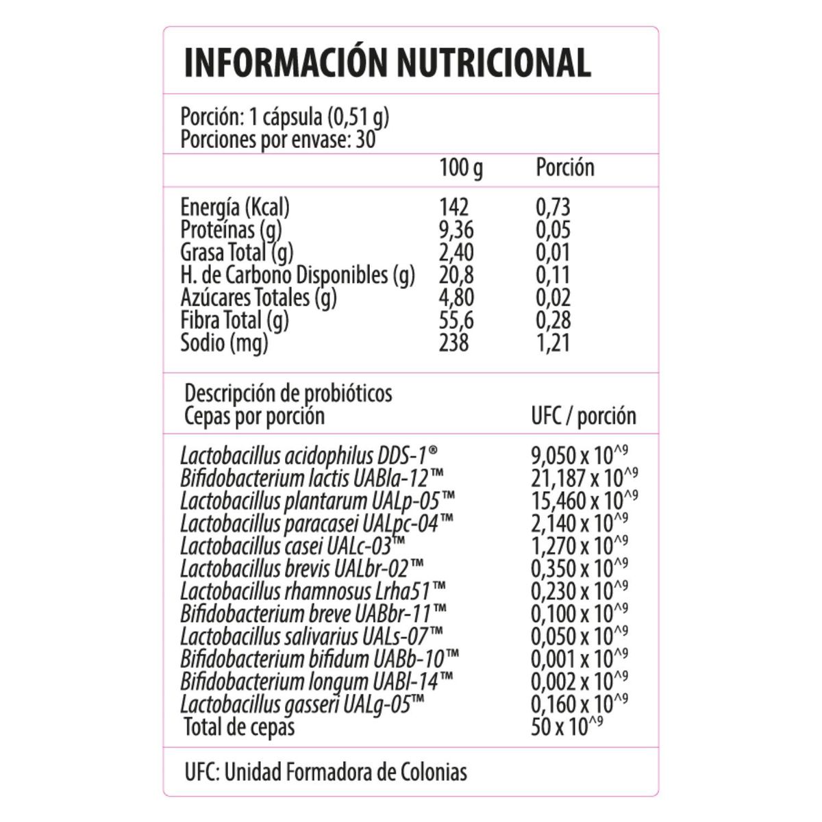 NEWSCIENCE - Probiotix High Potency 30 Caps Newscience