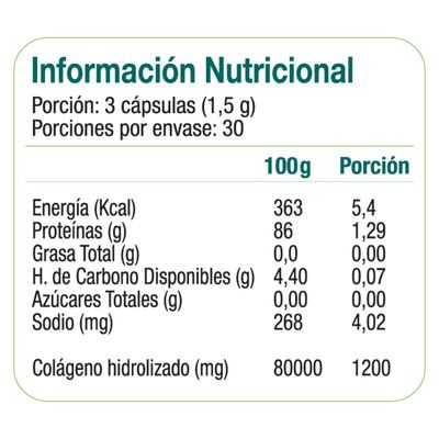 Imagen 2 del producto Colágeno Genacol 400Mg 90 Caps