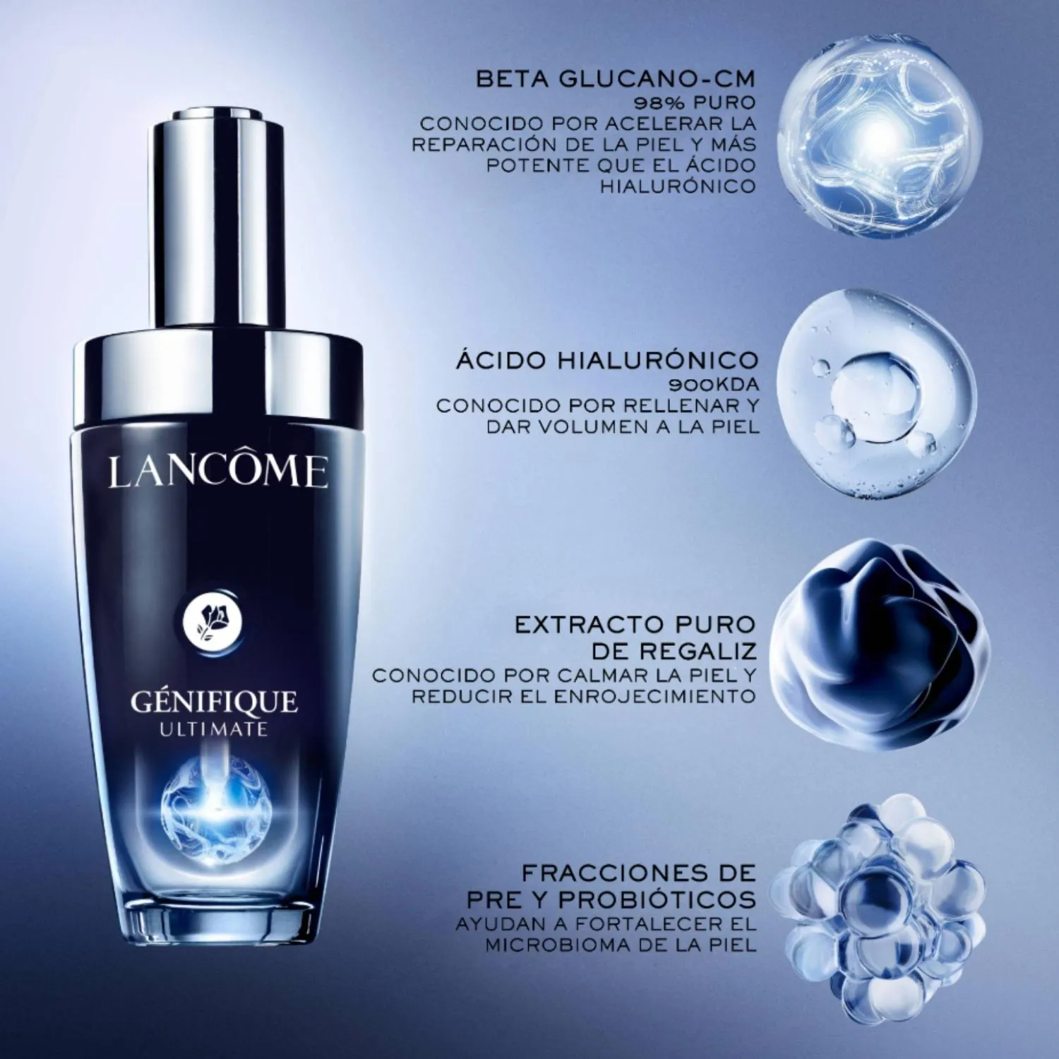 【ミュウ】LANCOME GÉNIFIQUE ULTIMATE 50ml LANCOME Set Rutina Antiedad Génifique Ultimate Serum 50ml Edición