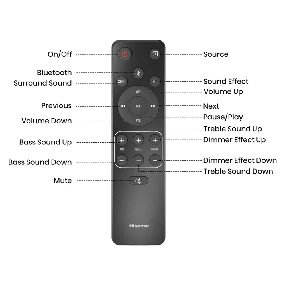 Hisense Soundbar HS2100 Negro, foto 11