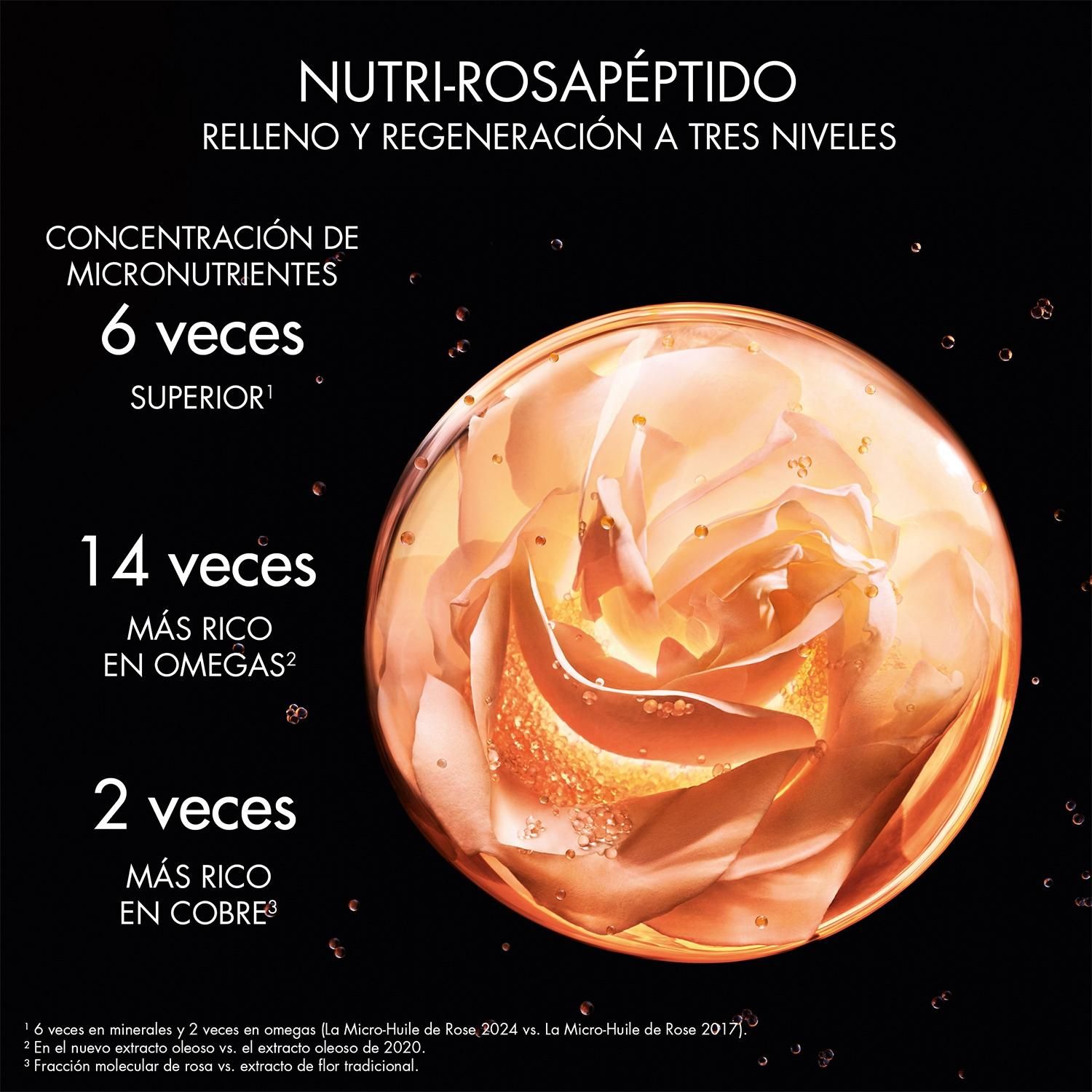 DIOR Dior Prestige Le Micro-Sérum De Rose Yeux Activated - Sérum