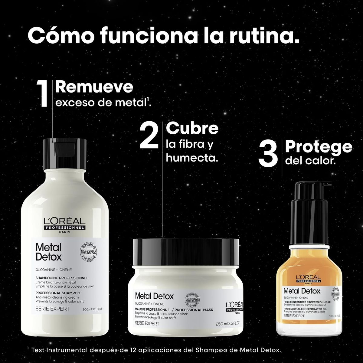 LOREAL PROFESSIONNEL - Shampoo 300Ml + Máscara 250Ml + Aceite 50Ml Loreal Professionnel