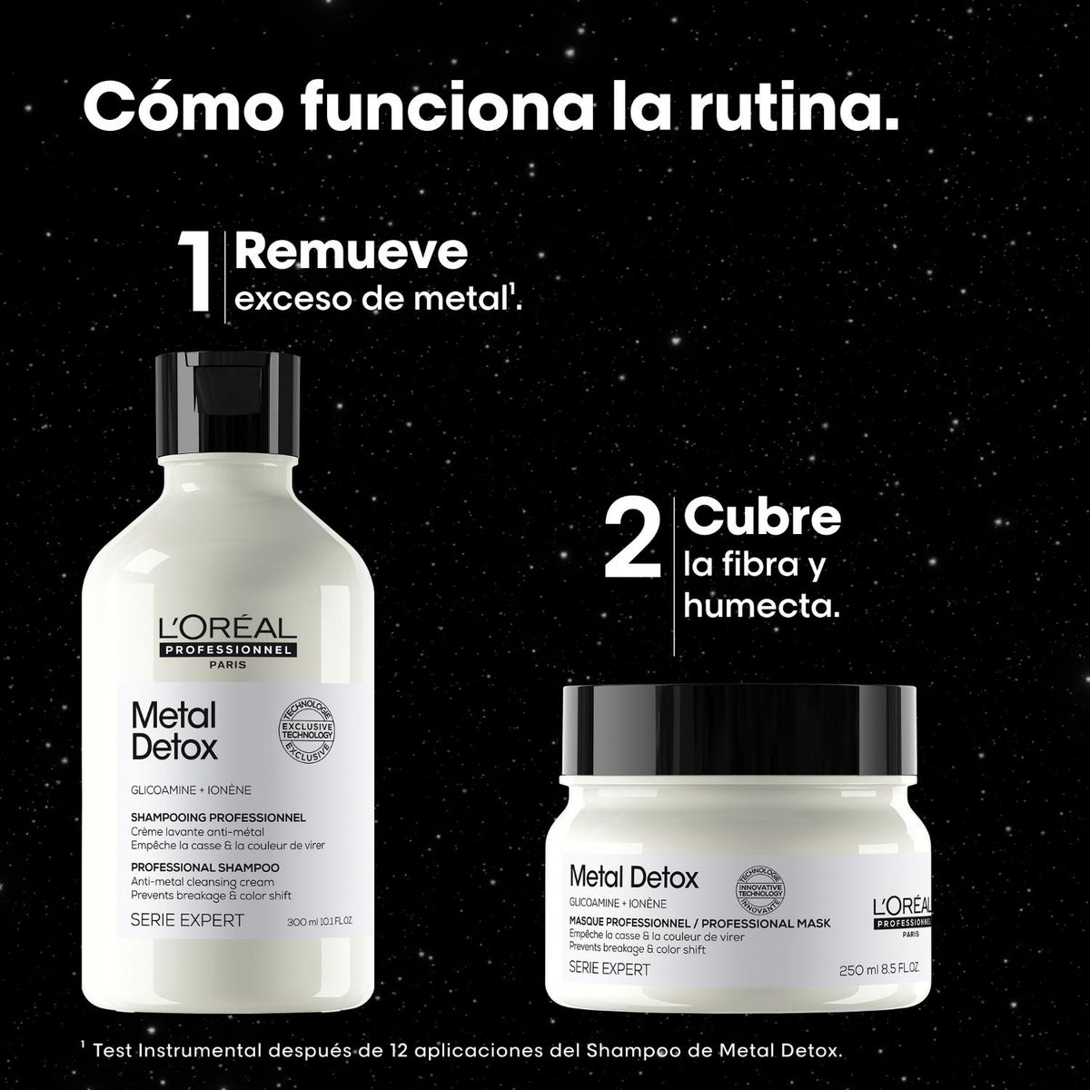LOREAL PROFESSIONNEL - Set Profesional Anti-Quiebre Cabello Shampoo 300ml + Máscara 250ml Metal Detox