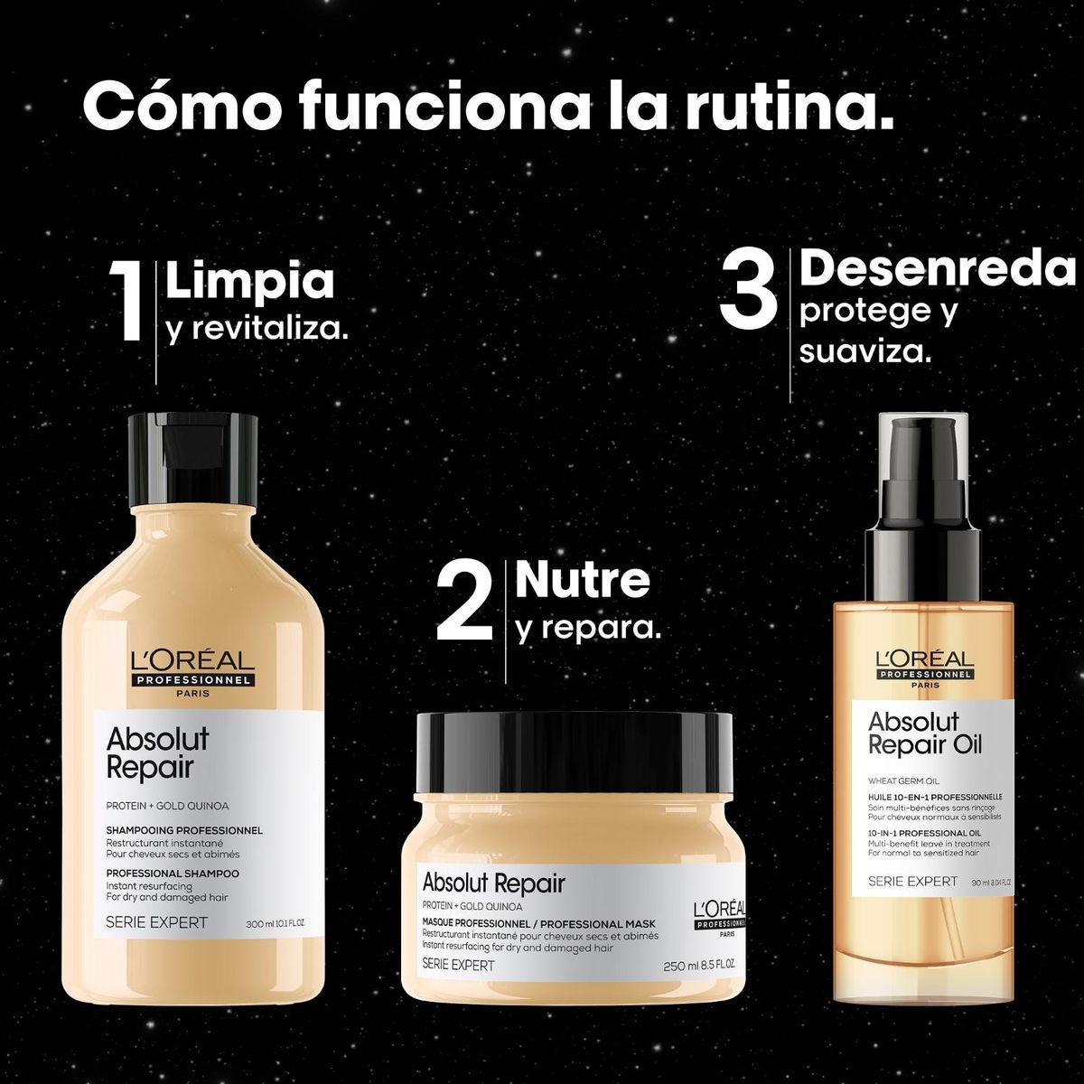 LOREAL PROFESSIONNEL - Set Profesional Reparación Cabello Dañado Shampoo 300ml+ Máscara 250ml + Aceite 90ml Absolut Repair