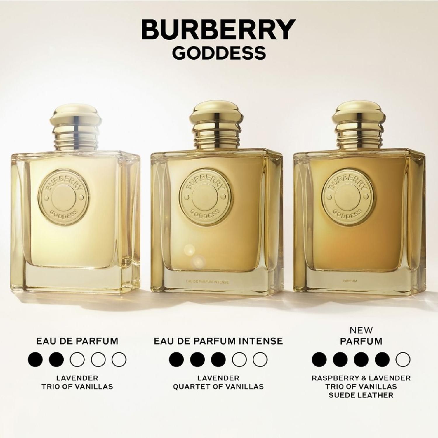 BURBERRY GODDESS オードパルファム 50ml BURBERRY Burberry Goddess Parfum Para Mujer 50 Ml | Falabella Chile