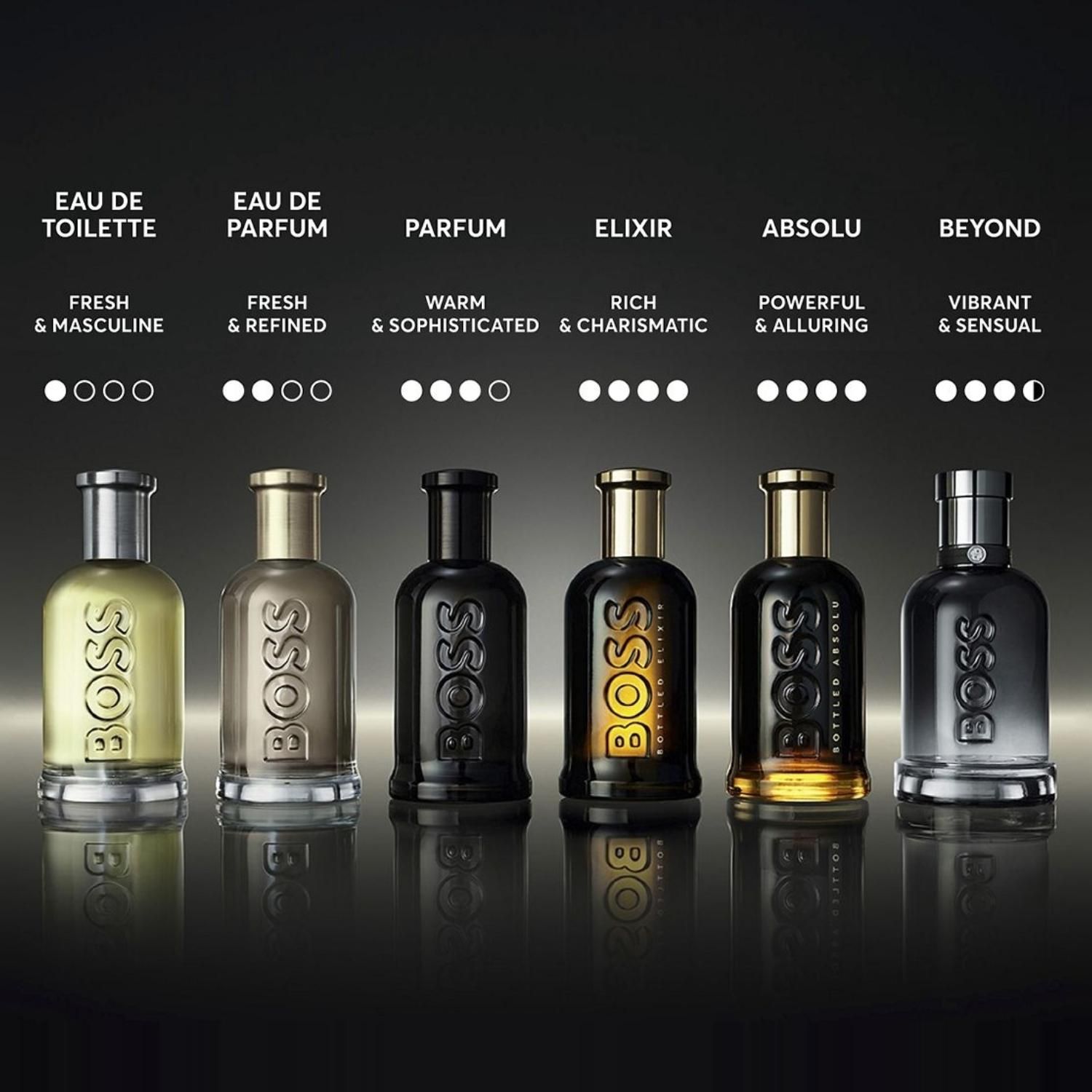 HUGO BOSS BOSS Bottled Beyond Eau De Parfum Para Hombre 50Ml