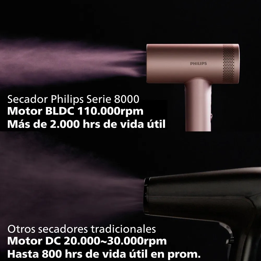 Philips Serie 8000 BHD837/00 Rosado, foto 10