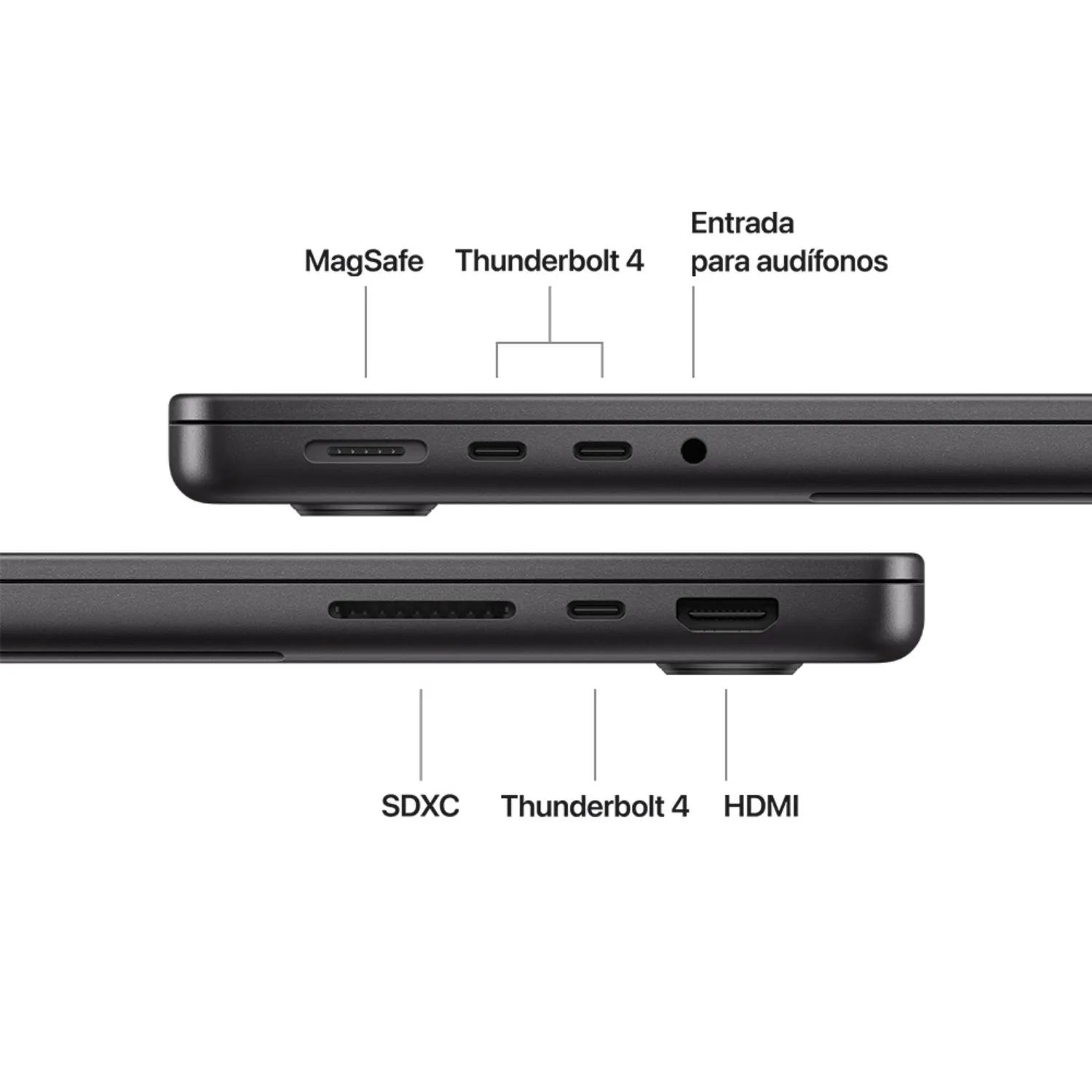 APPLE MacBook Pro 14