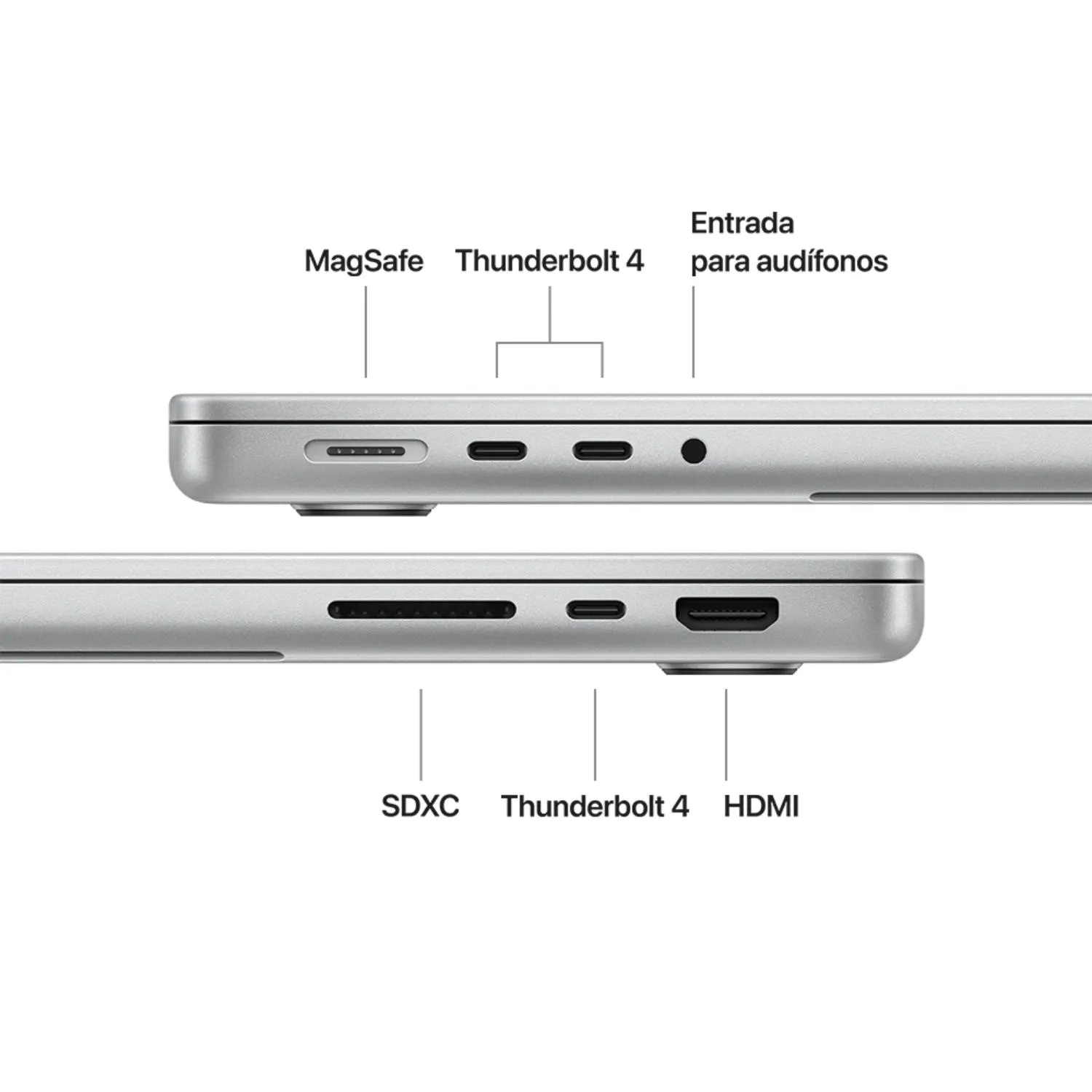 APPLE MacBook Pro 14