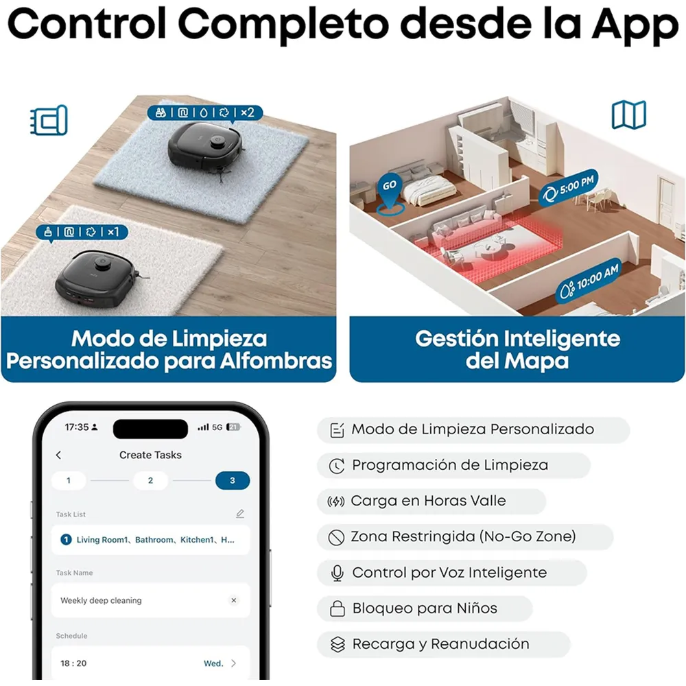 eufy Omni E25 Negro, foto 4