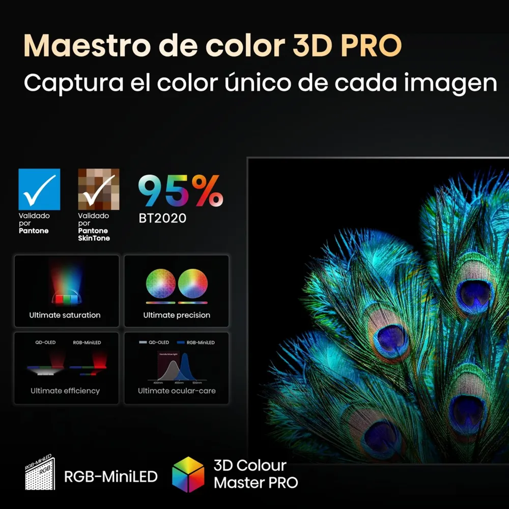 Hisense 116UX, foto 6