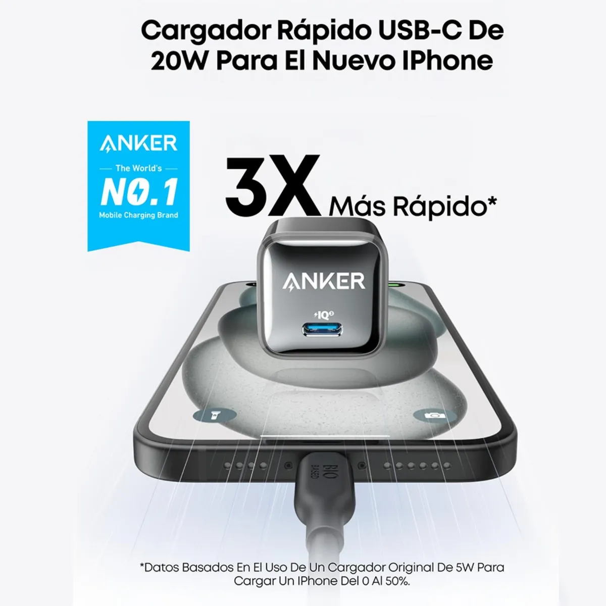 ANKER - Cargador 511 20W Nano Pro Anker