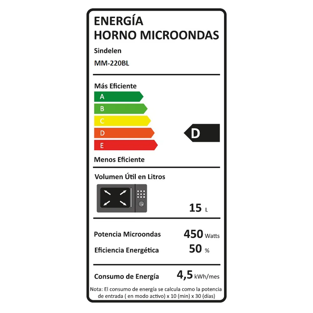 Sindelen MM-220BL 20 L Blanco, foto 8
