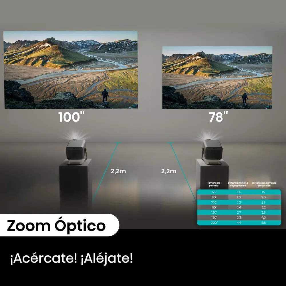 Hisense M2 Pro Gris, foto 8