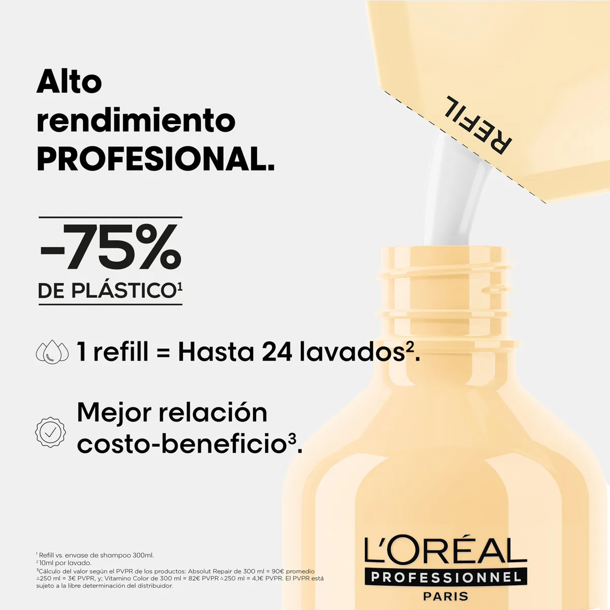 LOREAL PROFESSIONNEL - Refill Shampoo Reparación y Nutrición Absolut Repair 240ml L'Oréal Professionnel