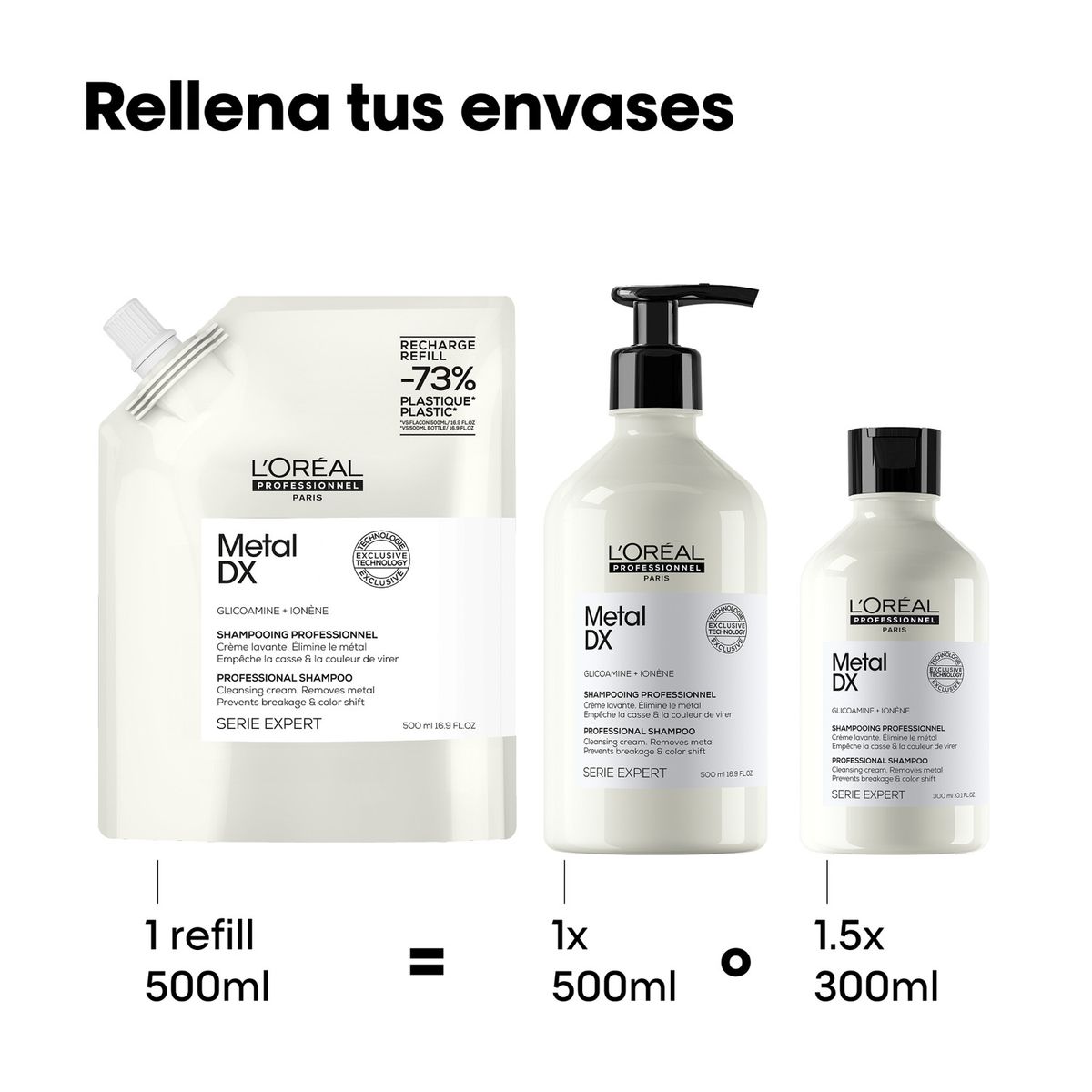 LOREAL PROFESSIONNEL - Refill Shampoo Anti Quiebre Metal Detox 500ml L'Oréal Professionnel