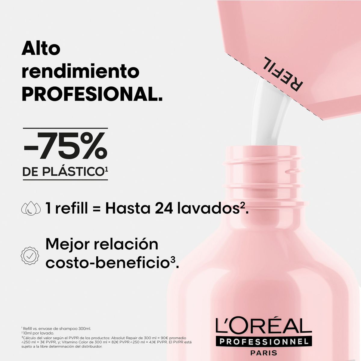LOREAL PROFESSIONNEL - Refill Shampoo Cuidado del Color Vitamino Color 240ml L'Oréal Professionnel