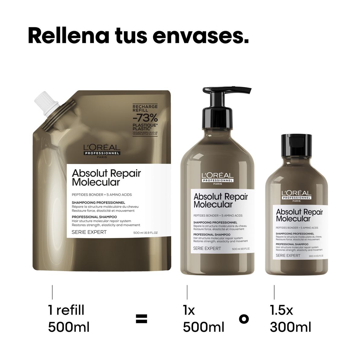 LOREAL PROFESSIONNEL - Refill Shampoo Reparación Molecular Absolut Repair Molecular 500ml L'Oréal Professionnel