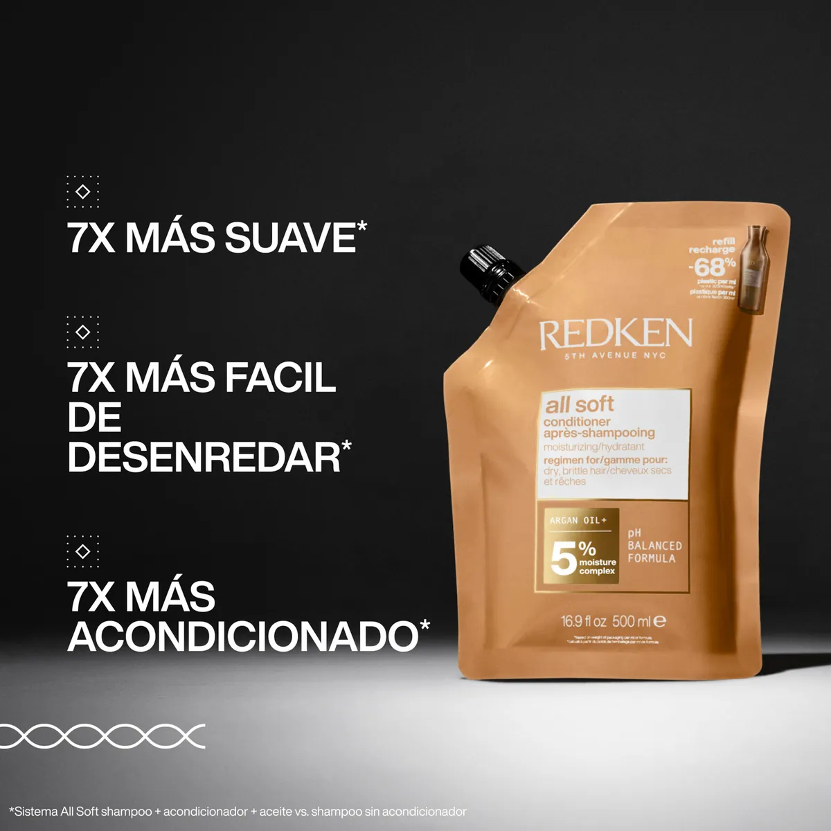 REDKEN - Acondicionador Hidratante All Soft Refill 500ml Redken