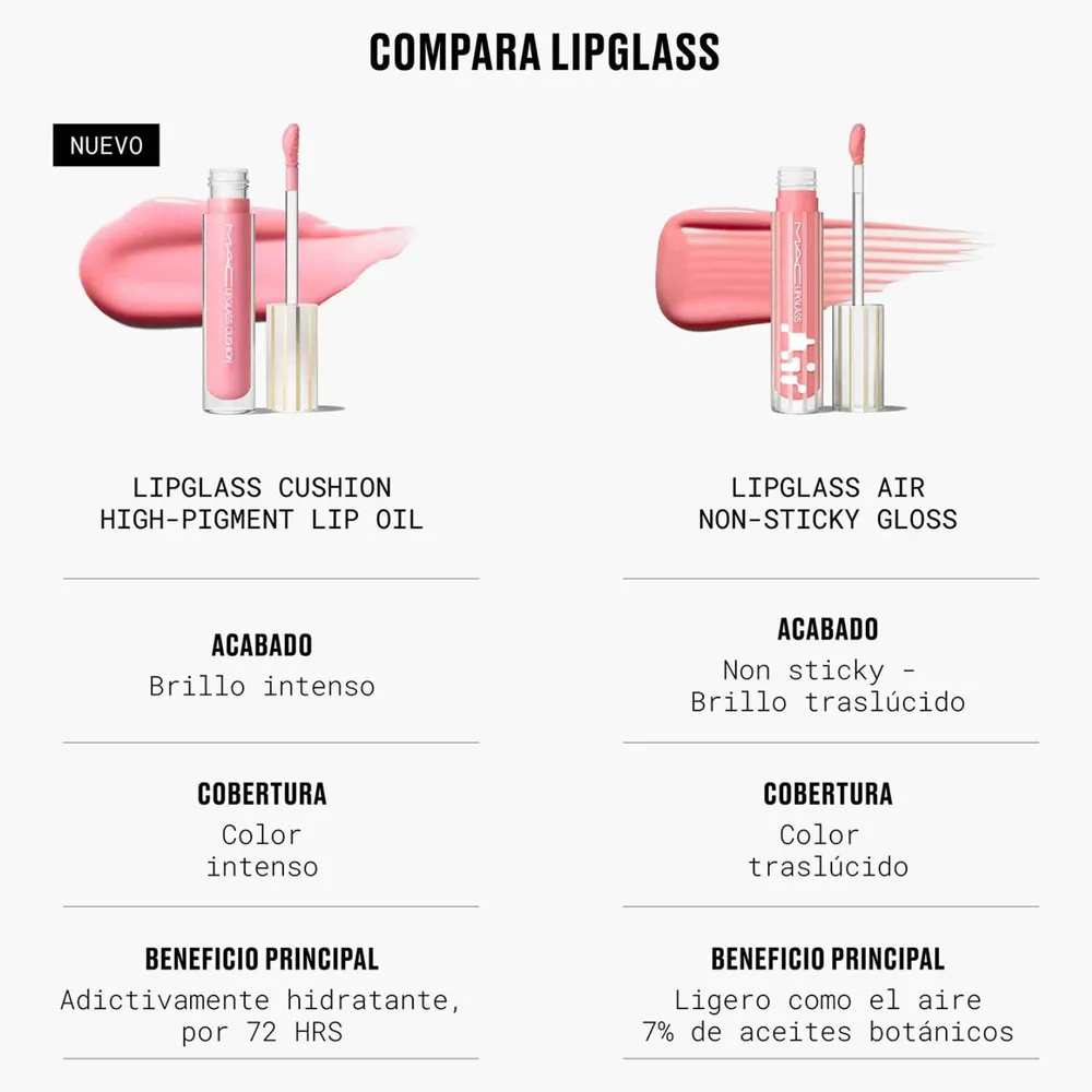 Mac Lipglass Cushion High-Pigment Oil Pulse, foto 6
