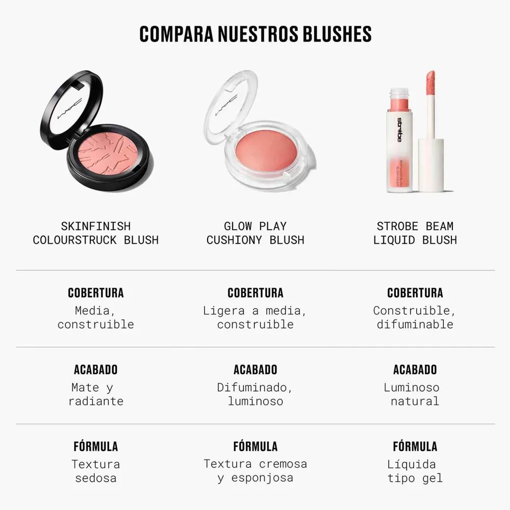 Mac Skinfinish Colorstruck Blush Pinch Me, foto 7