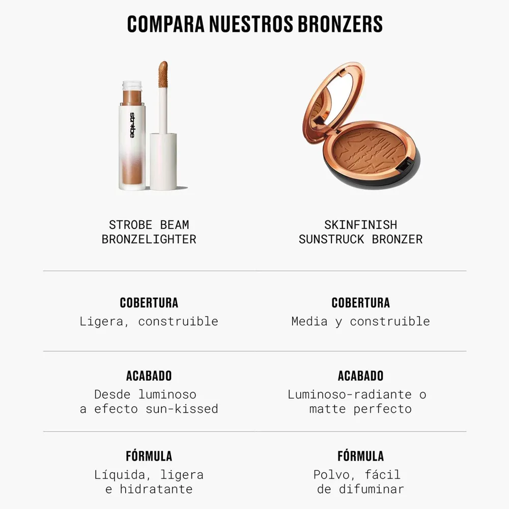 Polvo Bronceante Matte Skinfinish Sunstruck Bronzer, foto 8