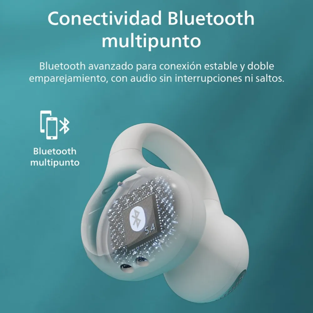 Philips TAQ2000 Blanco, foto 4