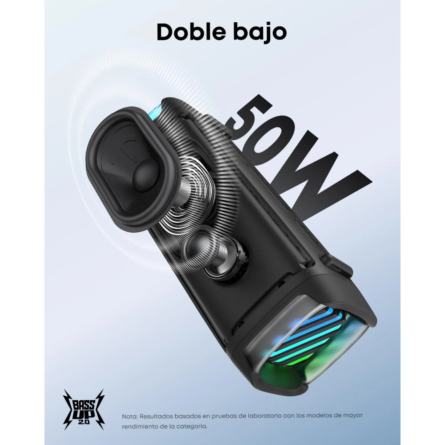 SOUNDCORE BY ANKER Parlante Boom 3I Negro Soundcore By Anker