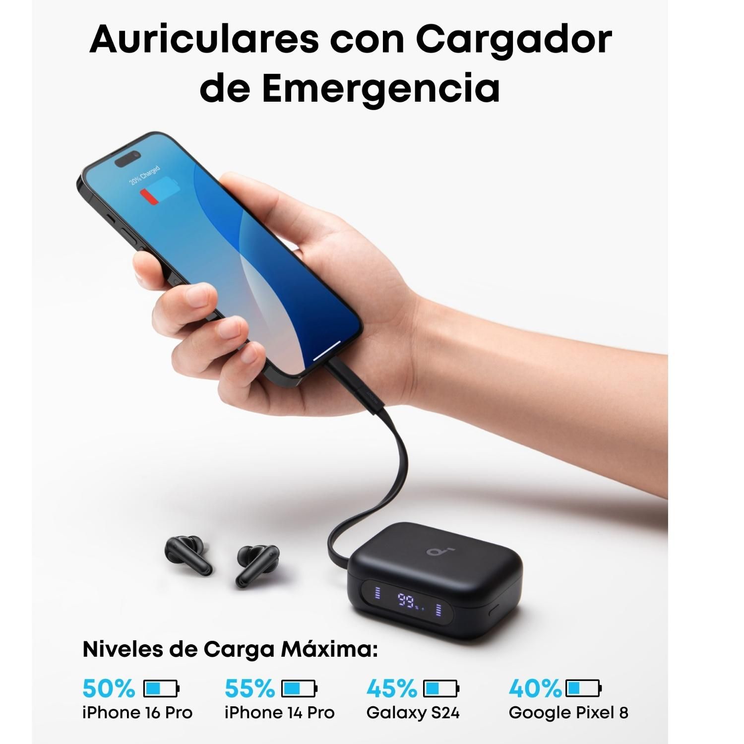 SOUNDCORE BY ANKER Audífonos TWS ANC P41i Negro Soundcore By Anker