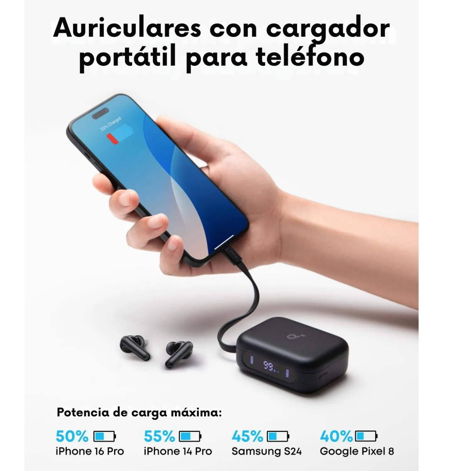SOUNDCORE BY ANKER Audífonos TWS ANC Liberty 5 a Soundcore By