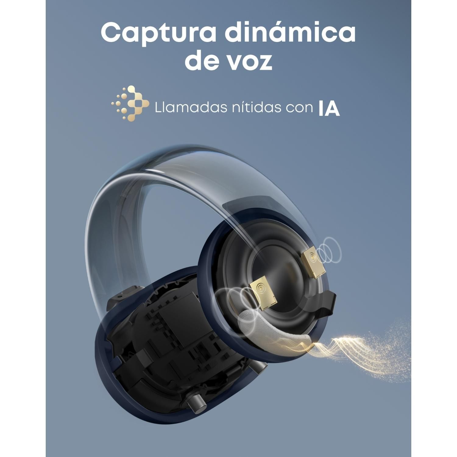 SOUNDCORE BY ANKER Audífonos Open-Ear AeroClip Soundcore By Anker