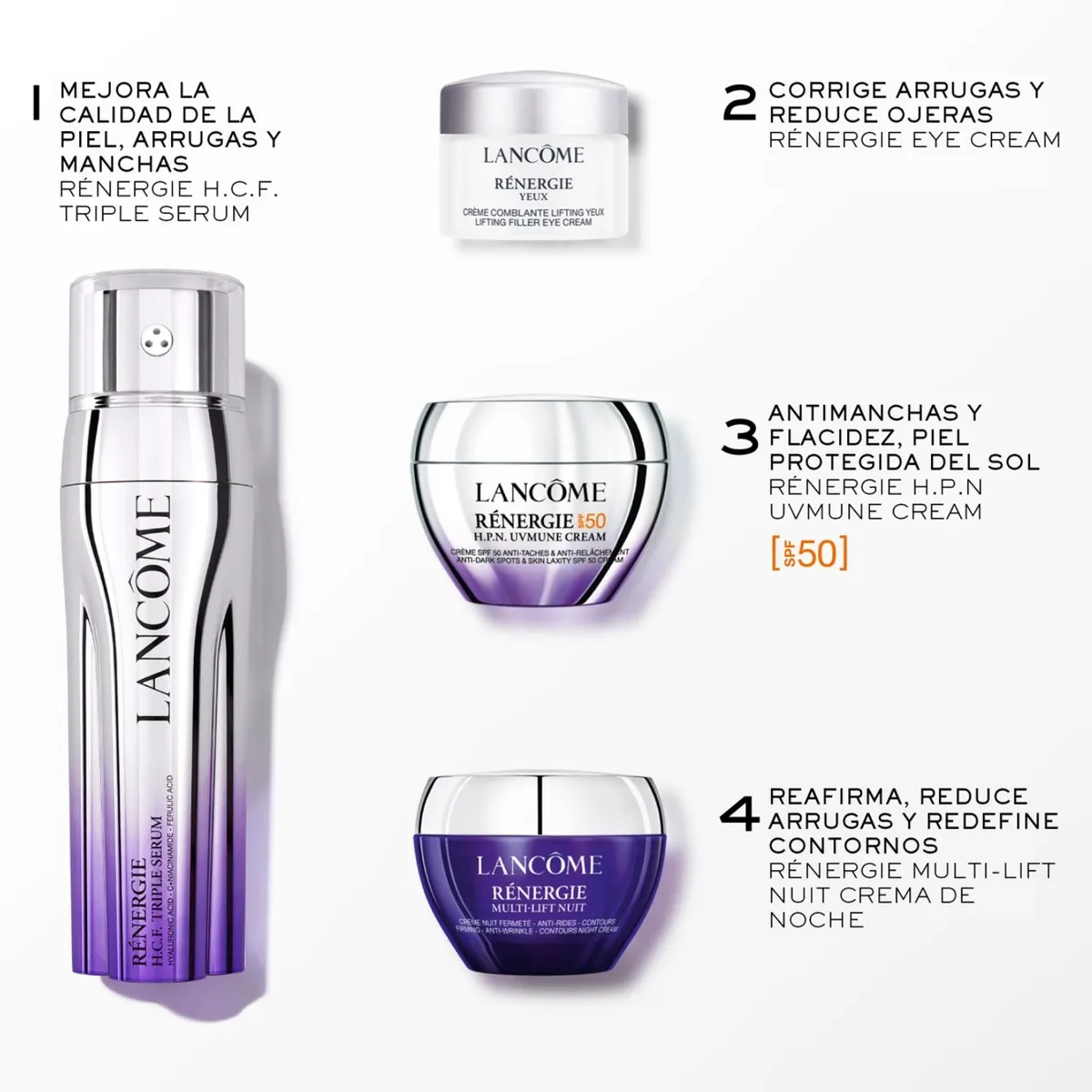LANCOME - Set Rutina Antiedad Sérum  Rénergie  H.C.F  Triple Sérum 50ml Lancôme