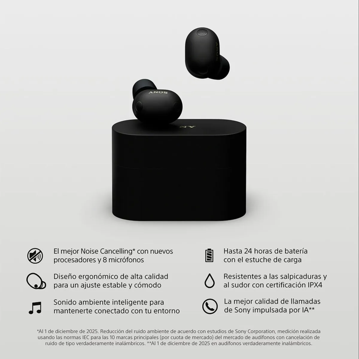 SONY - Audífonos Bluetooth WF1000XM6/BZUC Sony