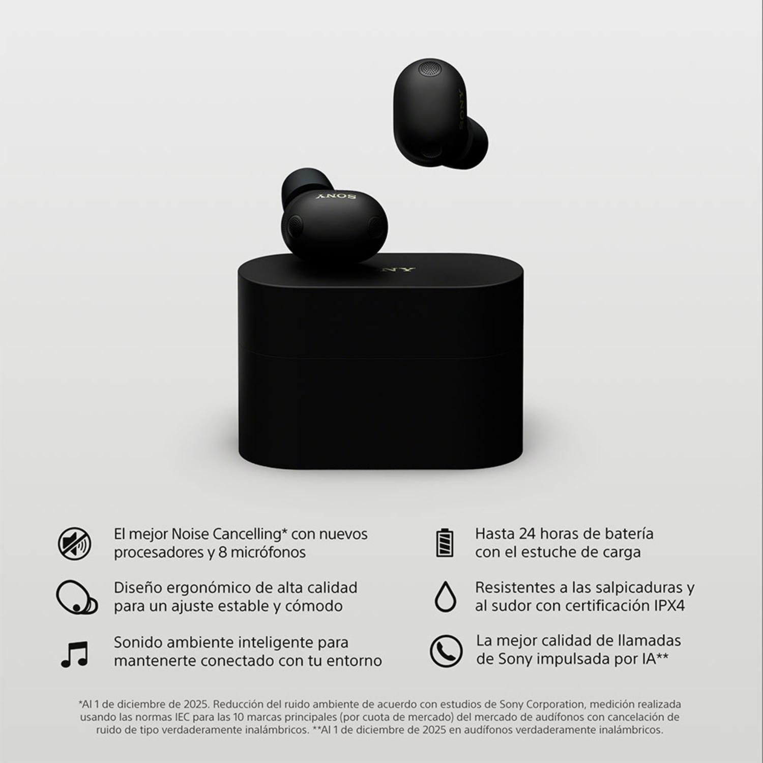 SONY Audífonos Bluetooth WF1000XM6/BZUC Sony | Falabella Chile
