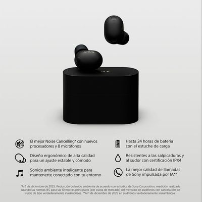 Imagen 2 del producto Audífonos Bluetooth WF1000XM6/BZUC