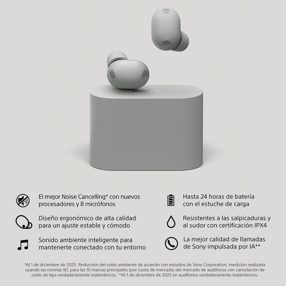 SONY - Audífonos Bluetooth WF1000XM6/SZUC Sony