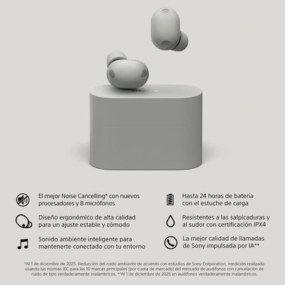 Imagen 2 del producto Audífonos Bluetooth WF1000XM6/SZUC