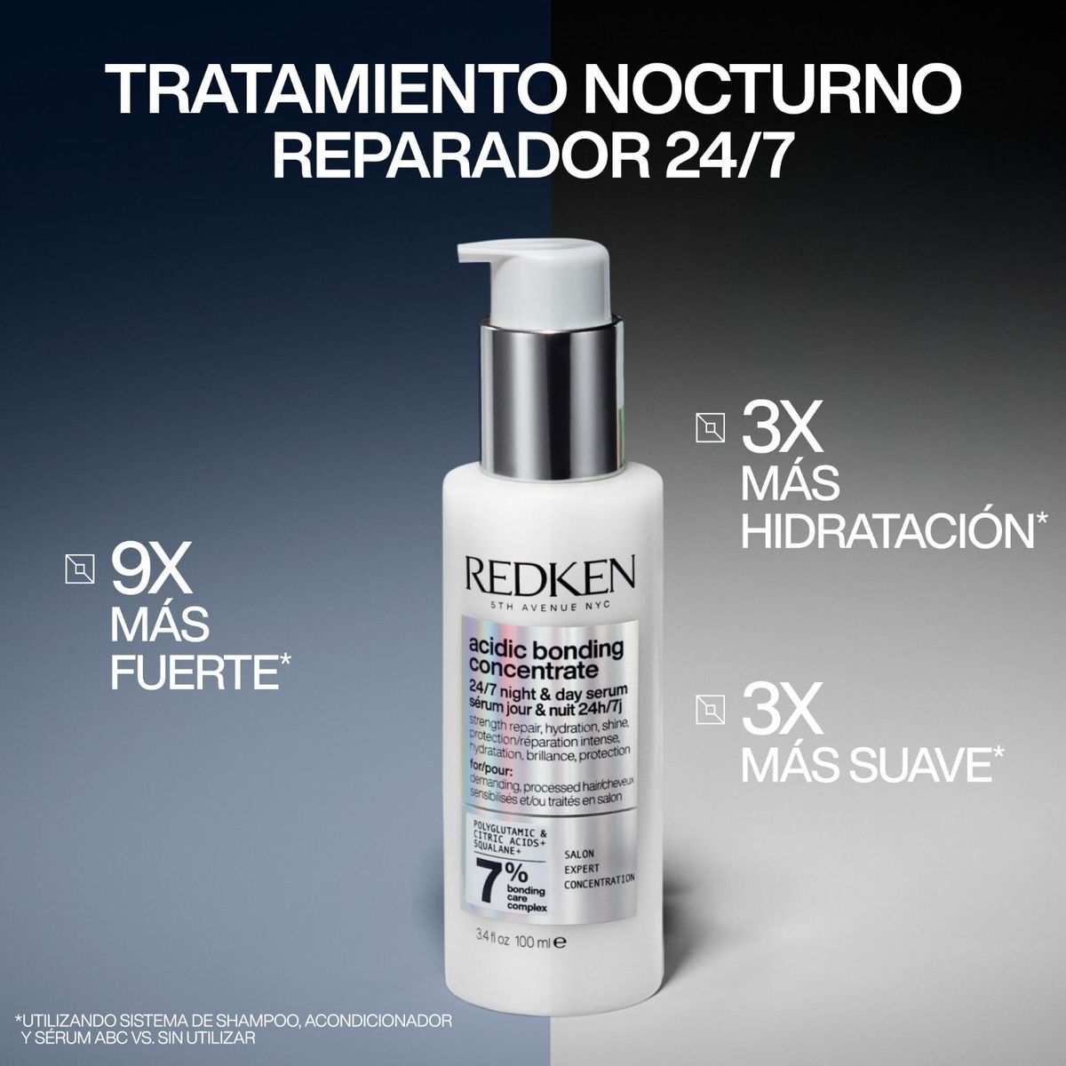 REDKEN - Set Reparación Total Cabello Dañado Serum 24/7 Acidic Bonding Concentrate 100ml + 45ml Redken
