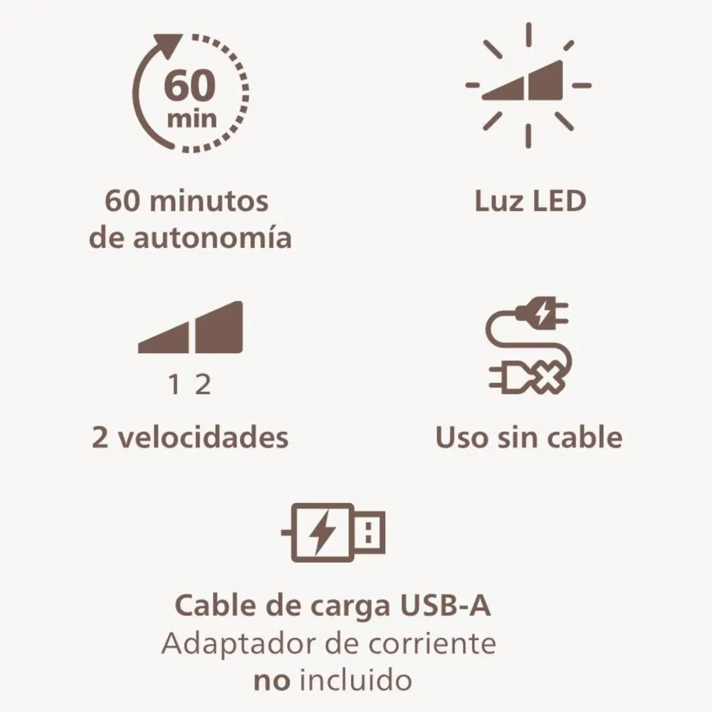 Philips Epilator Series 8000 BRE708/00 Celeste, foto 8