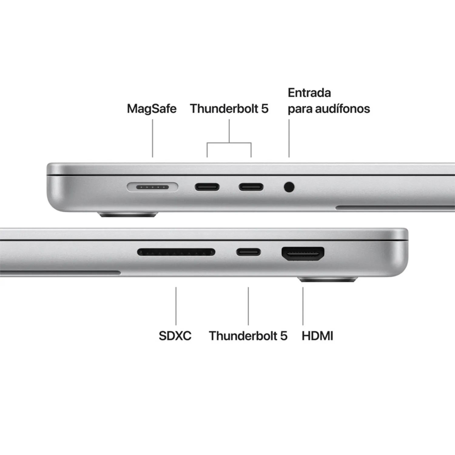 APPLE Macbook Pro 16