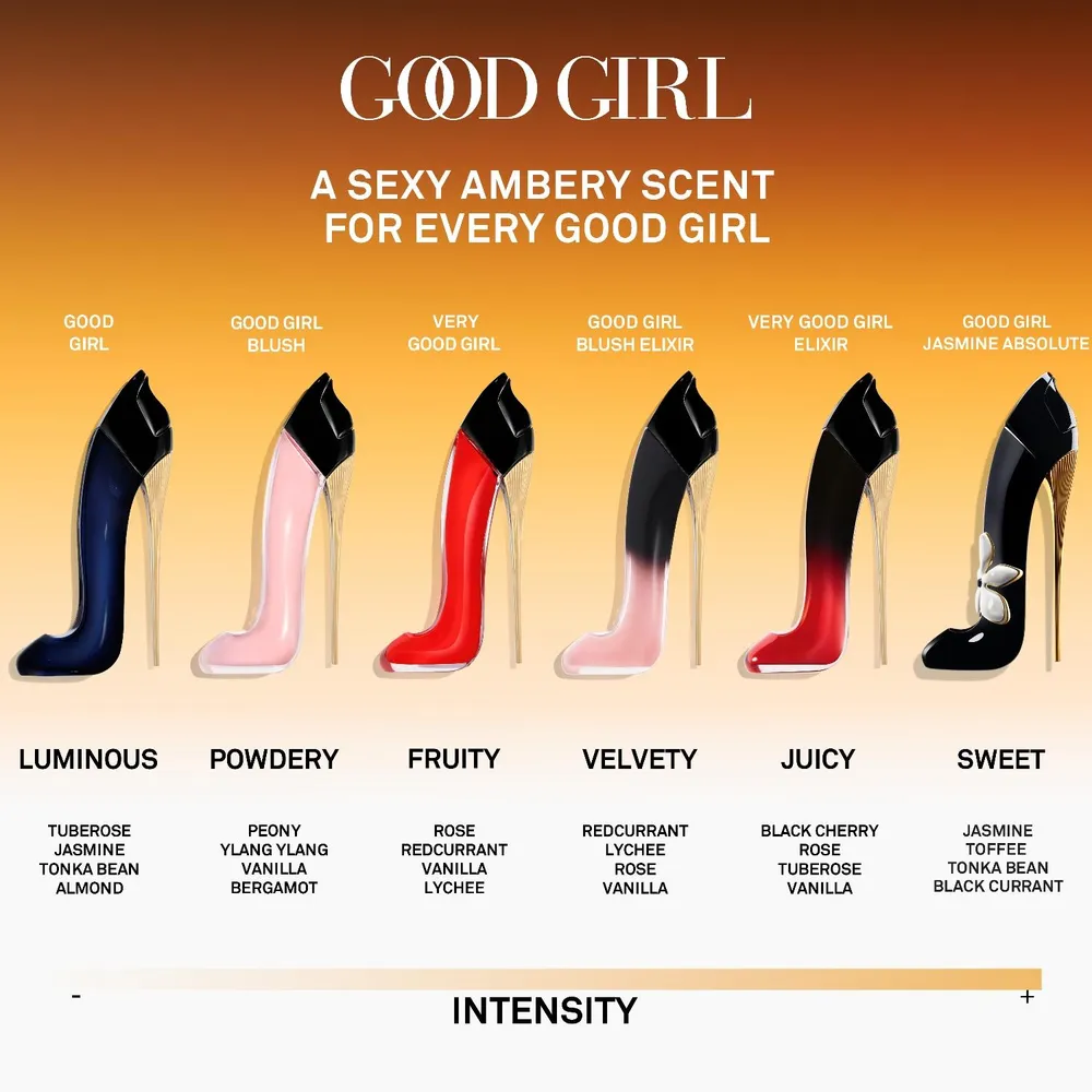 Carolina Herrera Good Girl Jasmine Absolute EDP 50 ml, foto 6